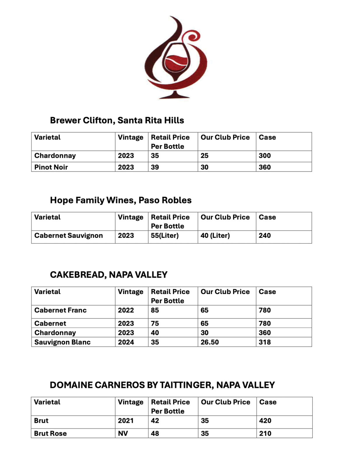 Wine Club menu at The Butcher Shop