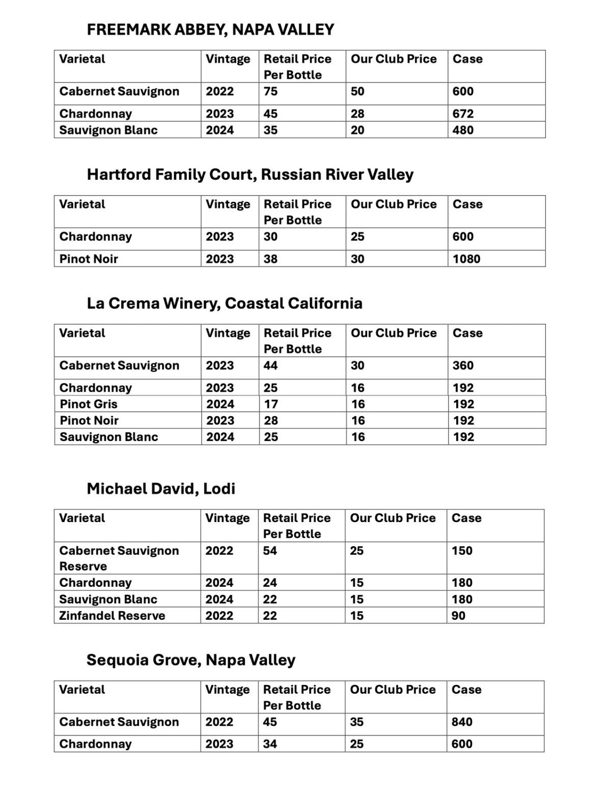 Wine Club menu at The Butcher Shop
