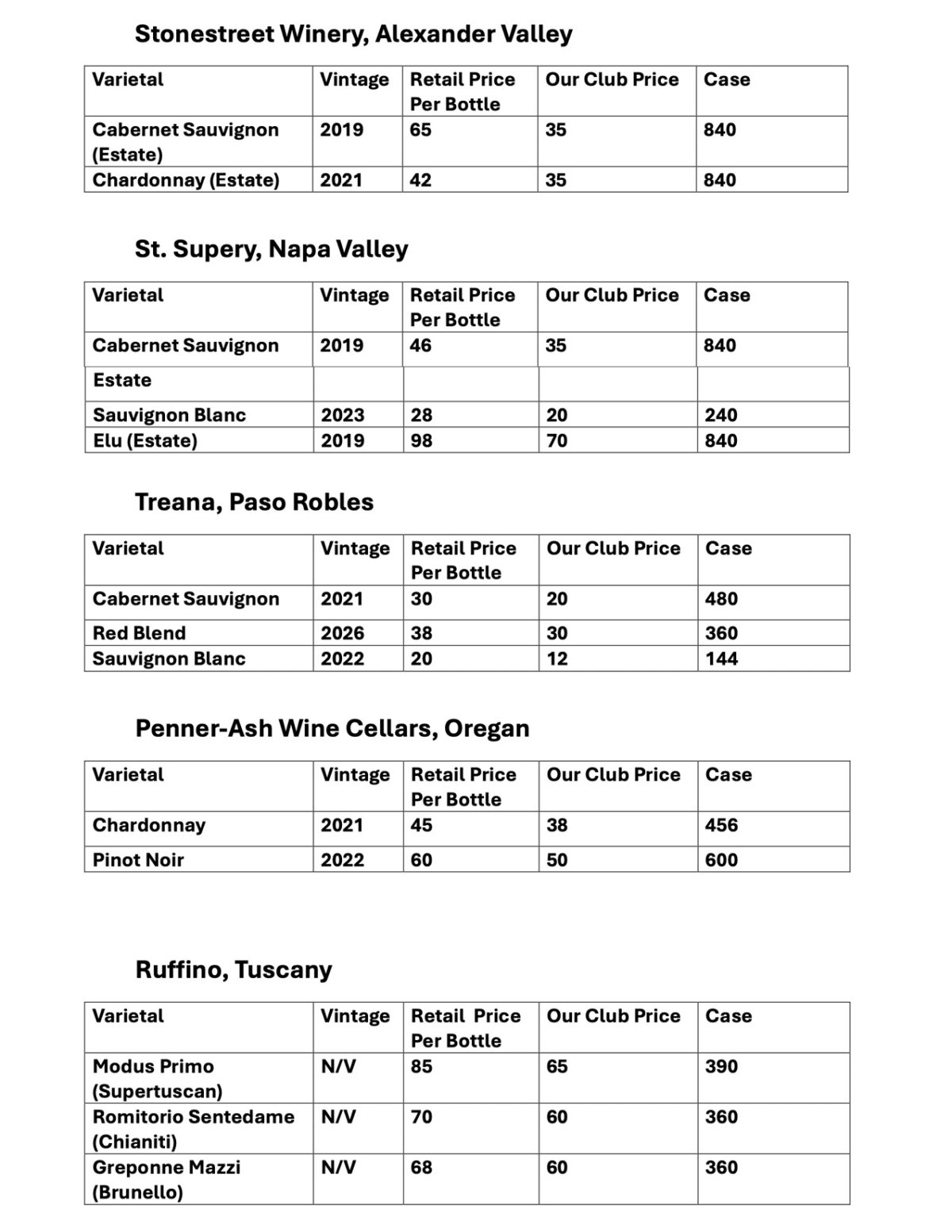 Wine Club menu at The Butcher Shop