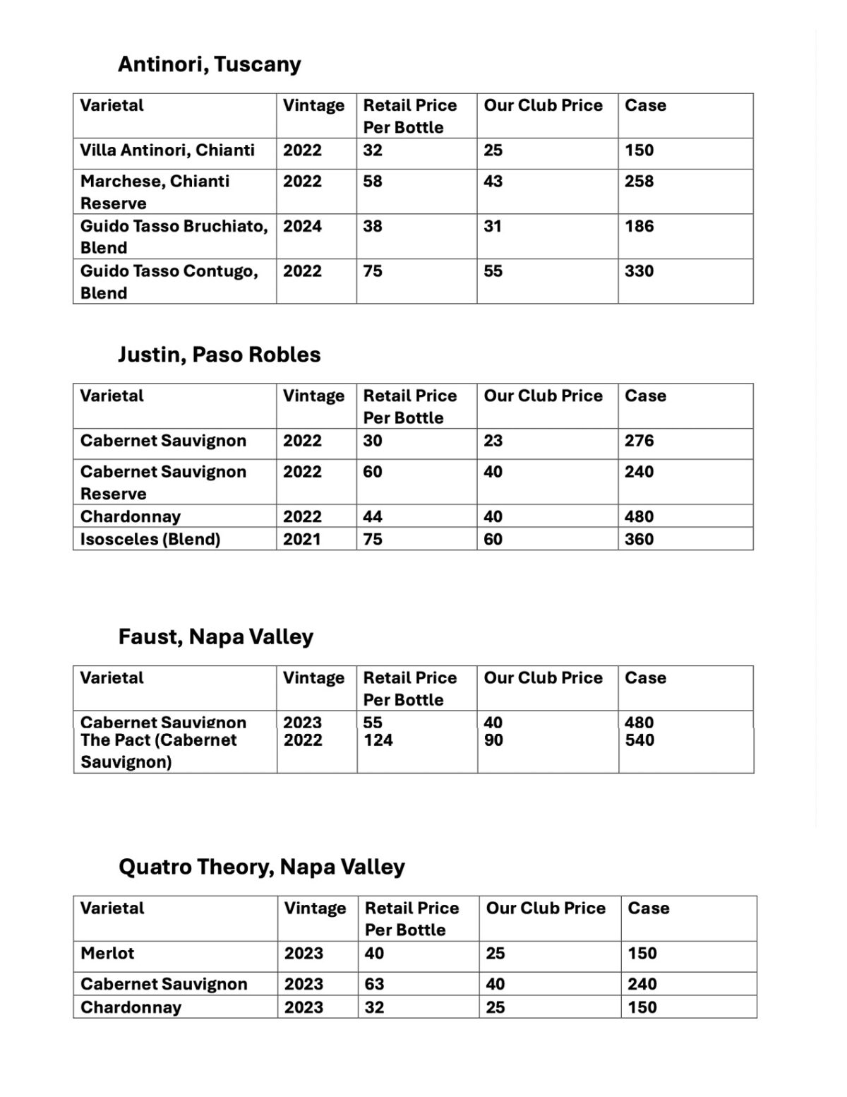 Wine Club menu at The Butcher Shop