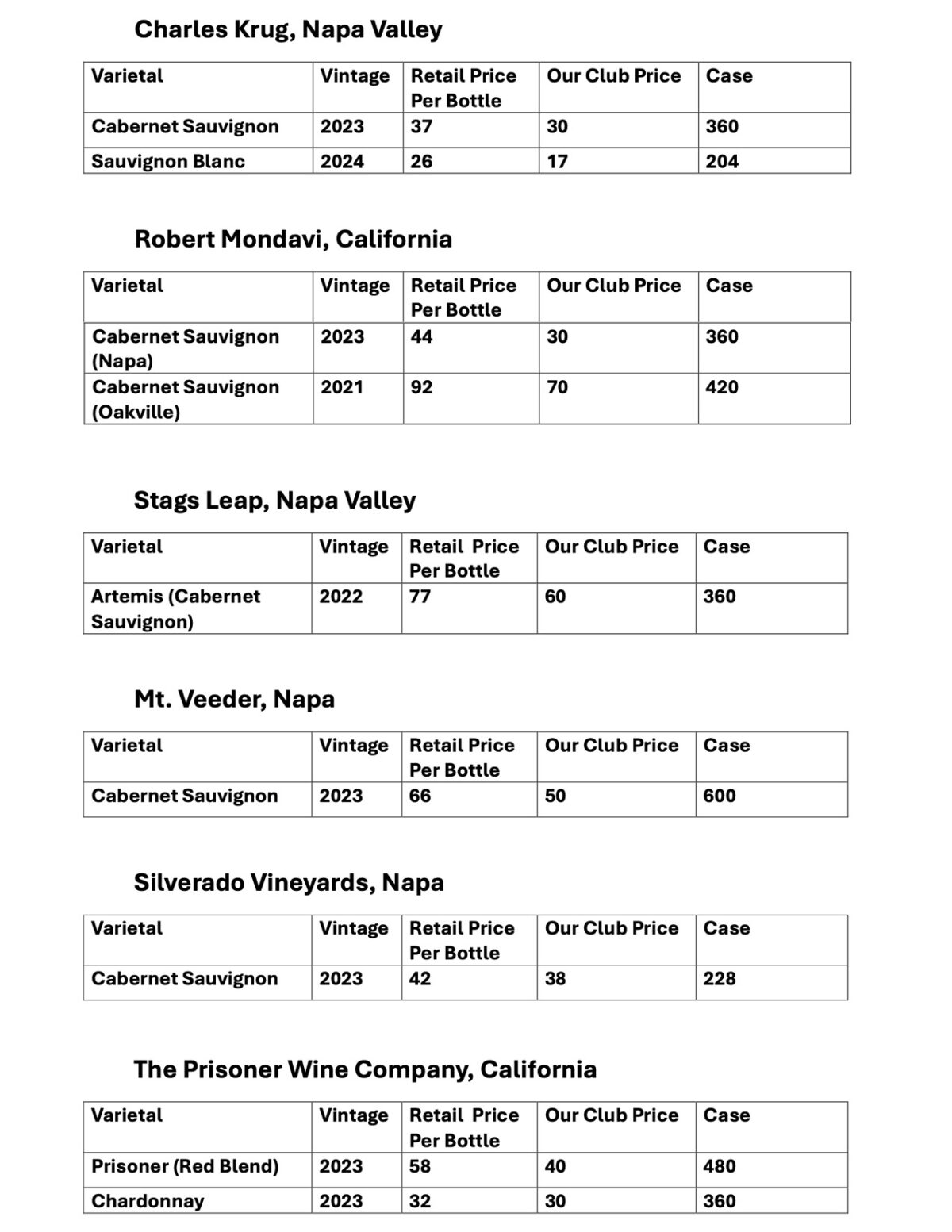Wine Club menu at The Butcher Shop