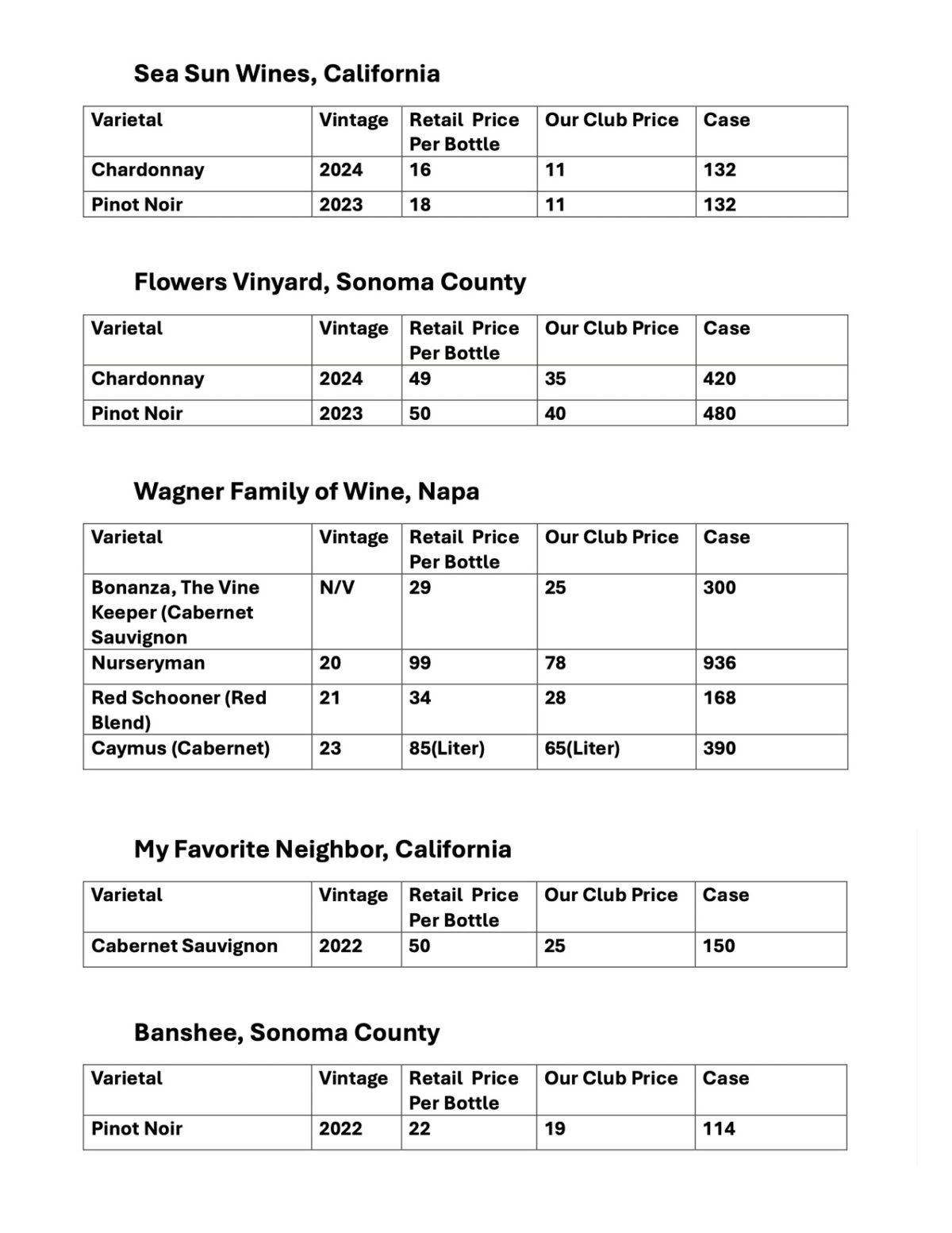 Wine Club menu at The Butcher Shop