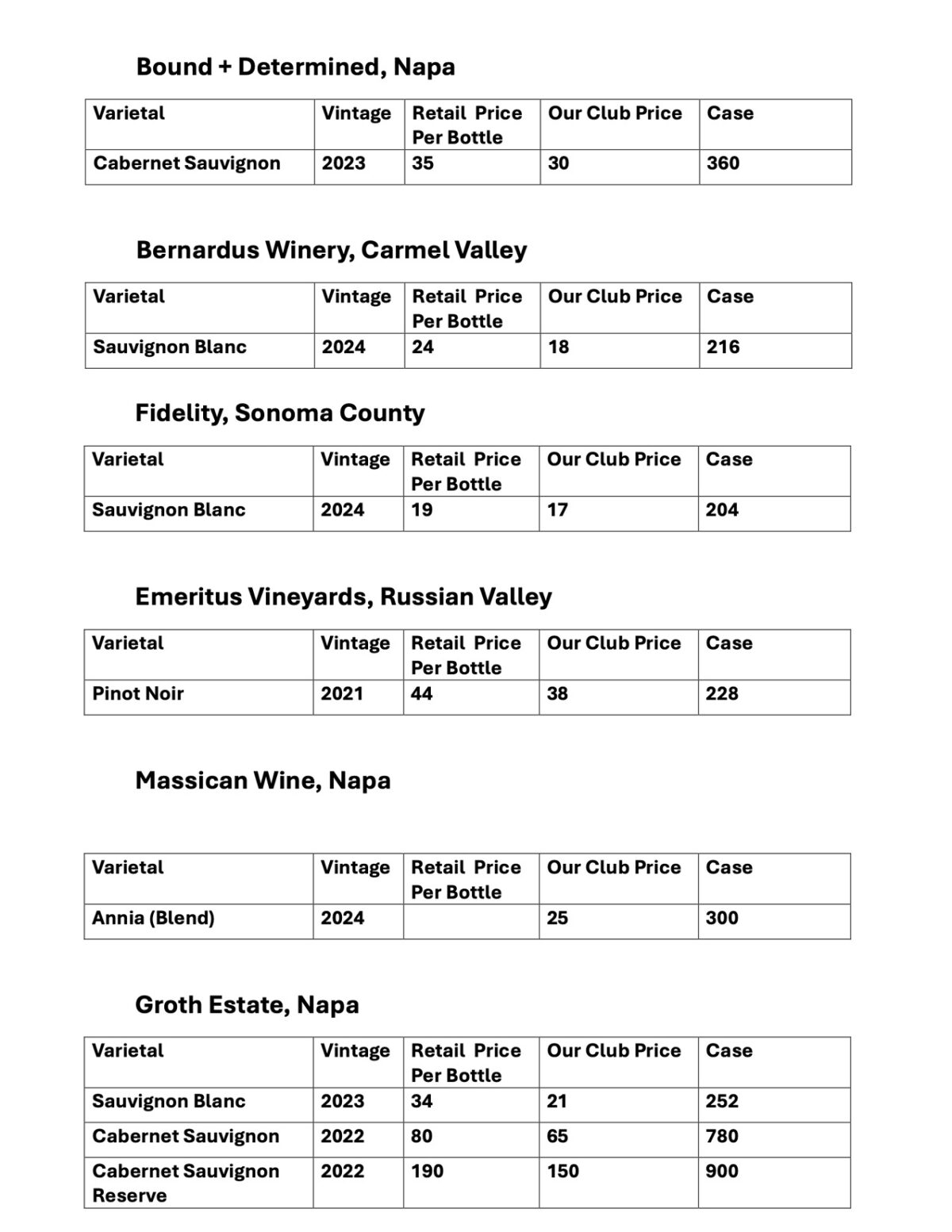 Wine Club menu at The Butcher Shop