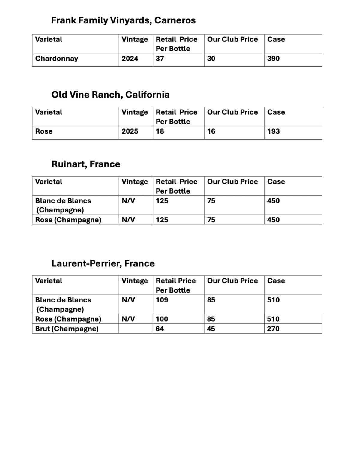 Wine Club menu at The Butcher Shop